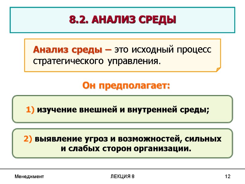 Менеджмент ЛЕКЦИЯ 8 12  8.2. АНАЛИЗ СРЕДЫ      